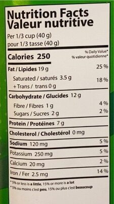 Sea Salt Cashews nutrition facts table