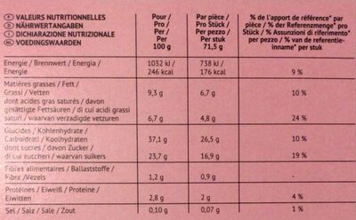 Cônes Framboise Amore nutrition facts table