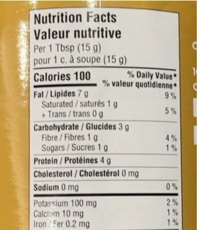 Peanut butter nutrition facts table