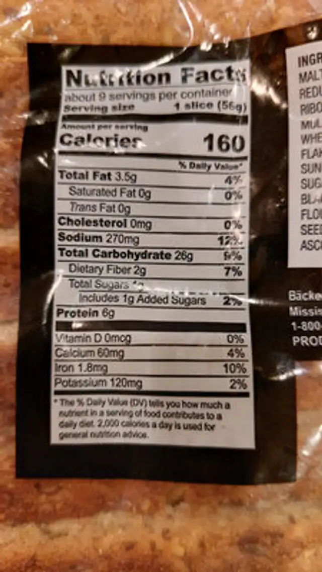 Signature Multigrain Loaf ingredients label