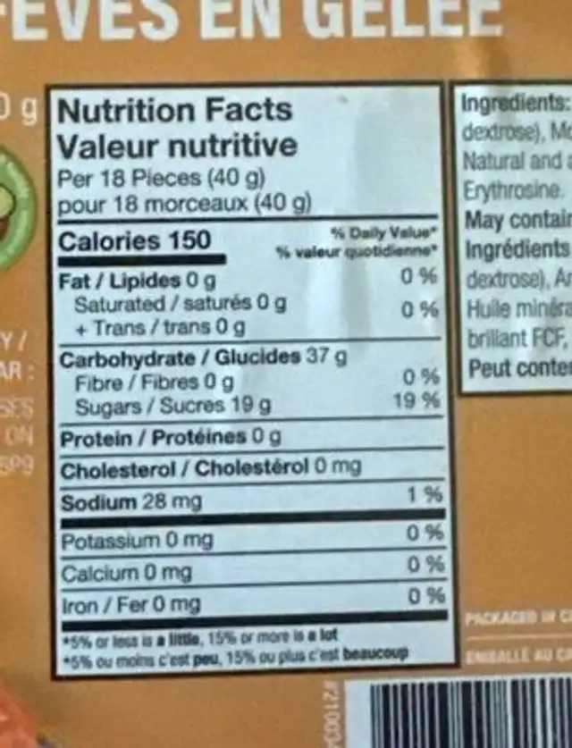 Jelly Beans nutrition facts table