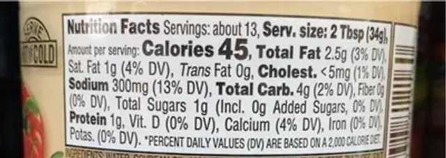 Green Chile Queso nutrition facts table