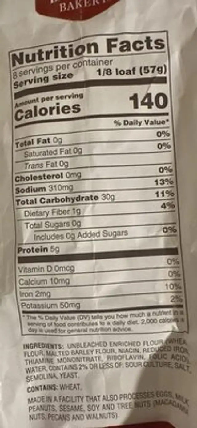 French loaf nutrition facts table
