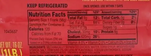 great hot dogs nutrition facts table