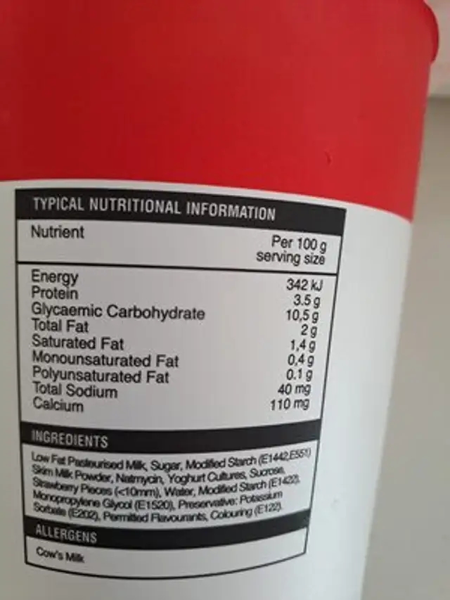 strawberry Yoghurt nutrition facts table