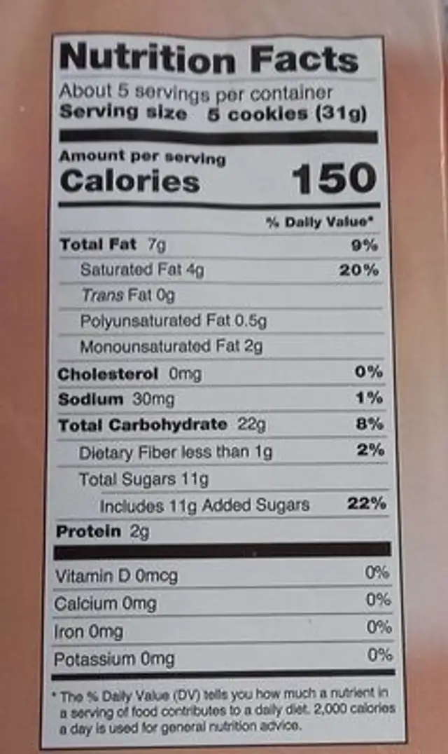 Chocwafer nutrition facts table