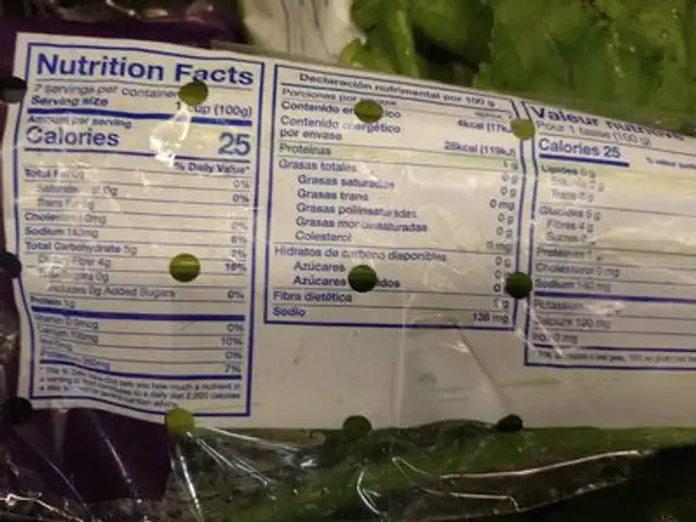 Organic Celery ingredients label