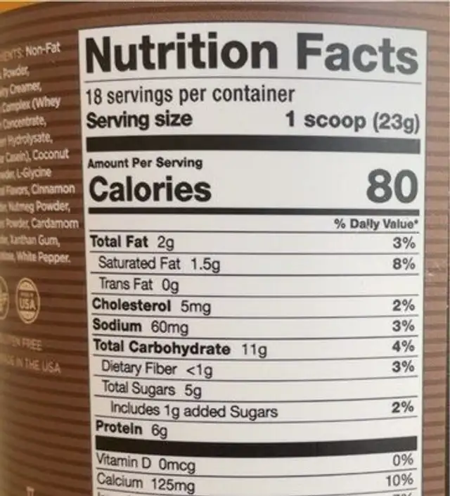 Chai latte flavor nutrition facts table
