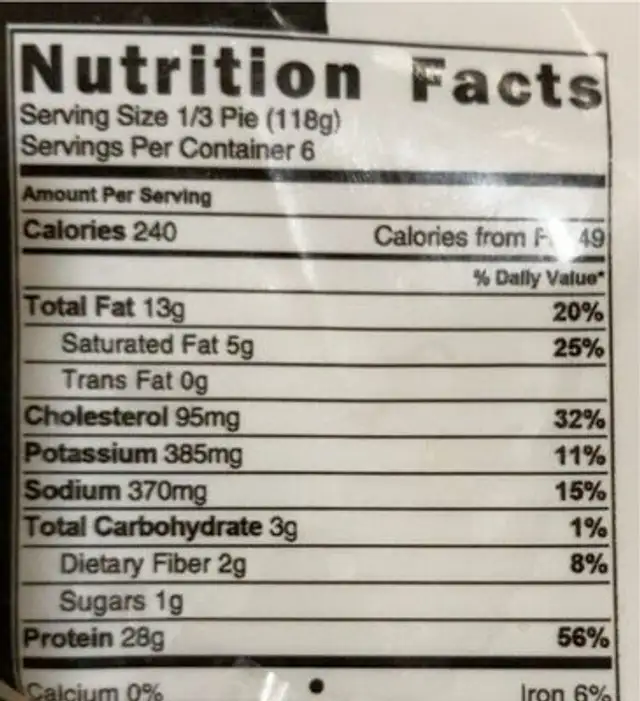 Kubba of wheat nutrition facts table