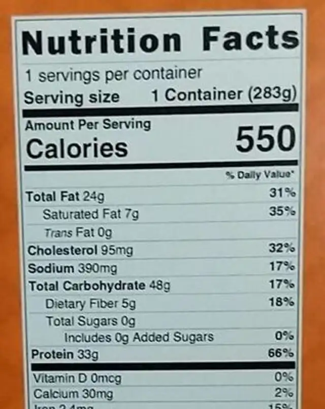 Module Kubba nutrition facts table