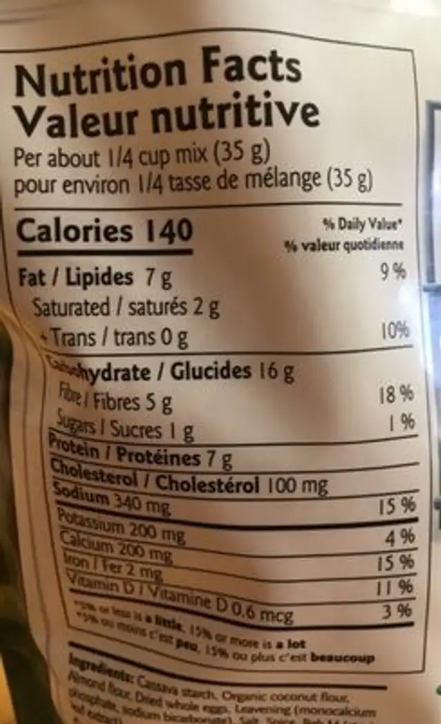 Pancake & Waffle mix nutrition facts table