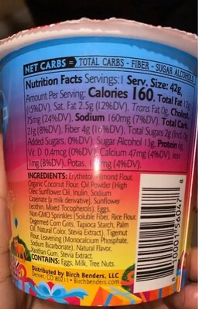Birthday cake nutrition facts table