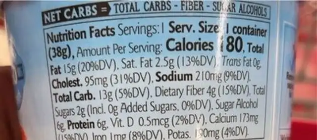 Keto pancake a la cup nutrition facts table