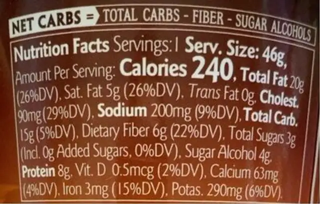 Pancake a la cup nutrition facts table