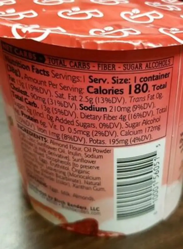 Pancake ala cup nutrition facts table