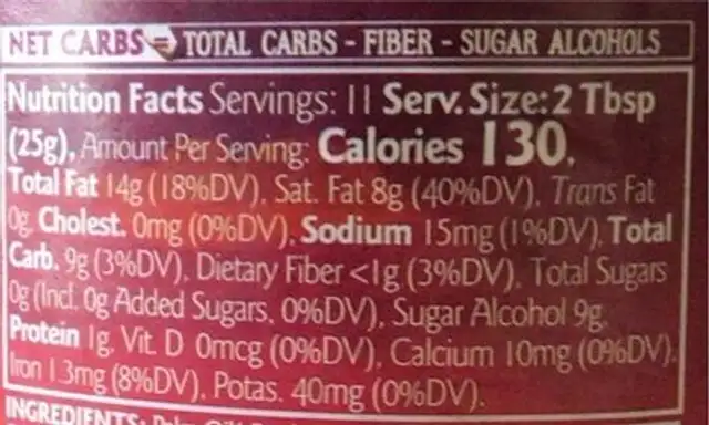 Chocolate frosting nutrition facts table