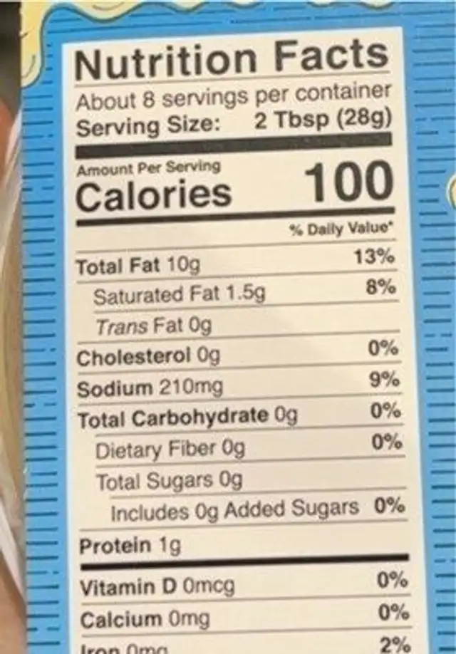 Ranch nutrition facts table