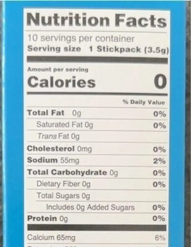 Blue Raspberry nutrition facts table