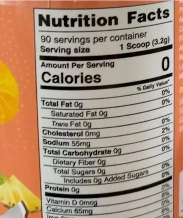 Electrolytes nutrition facts table