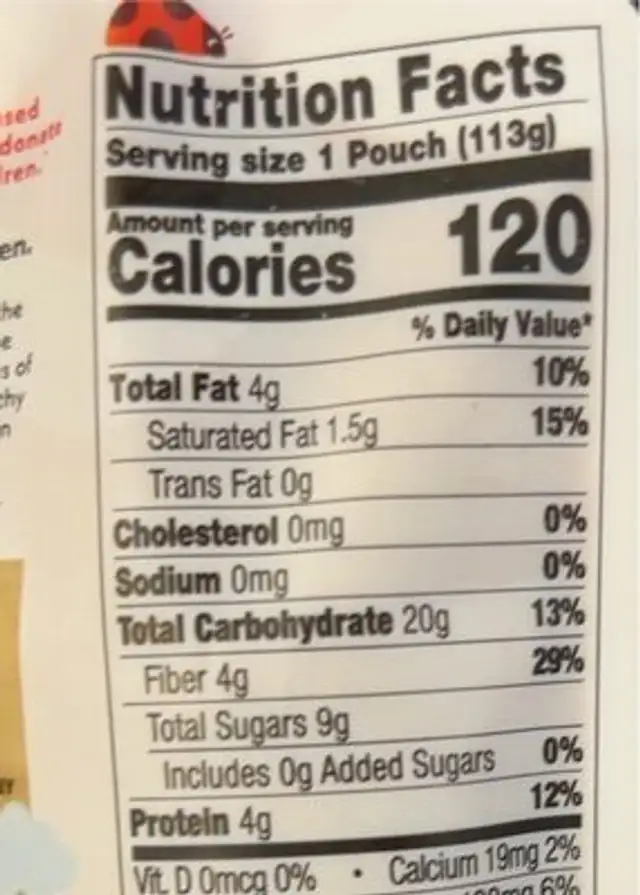 Overnight oats nutrition facts table