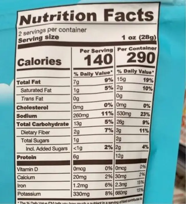 chickpea puffs nutrition facts table