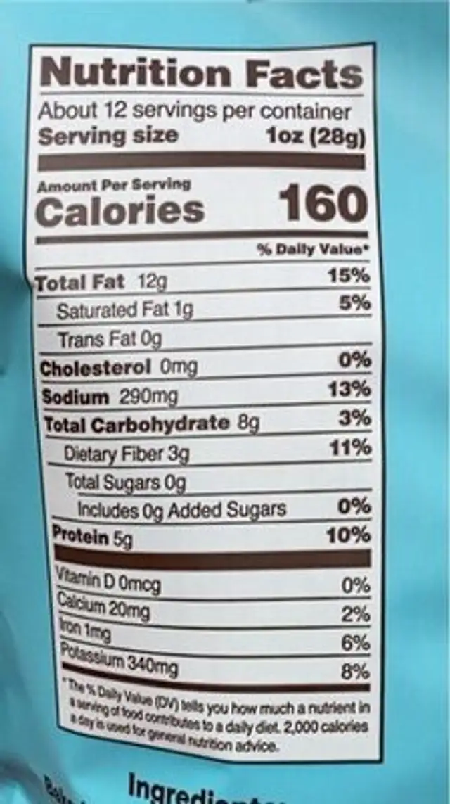 Baked puffs nutrition facts table