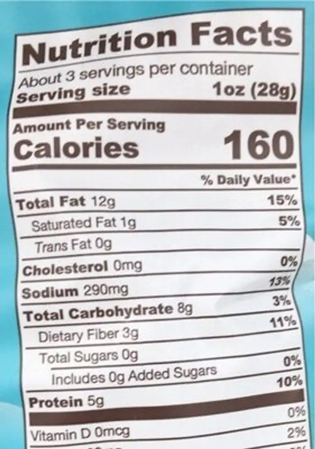 Chickpea snack nutrition facts table