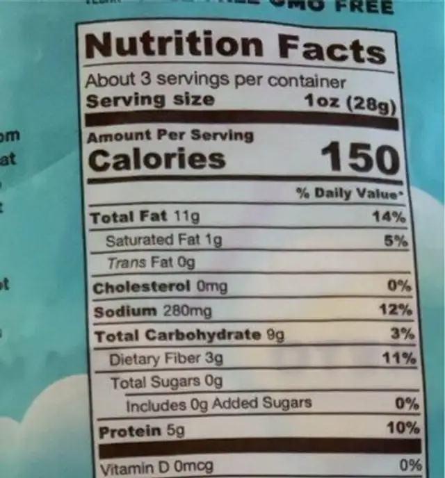 Chickpea Snacks nutrition facts table