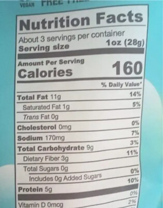 Baked puffs nutrition facts table