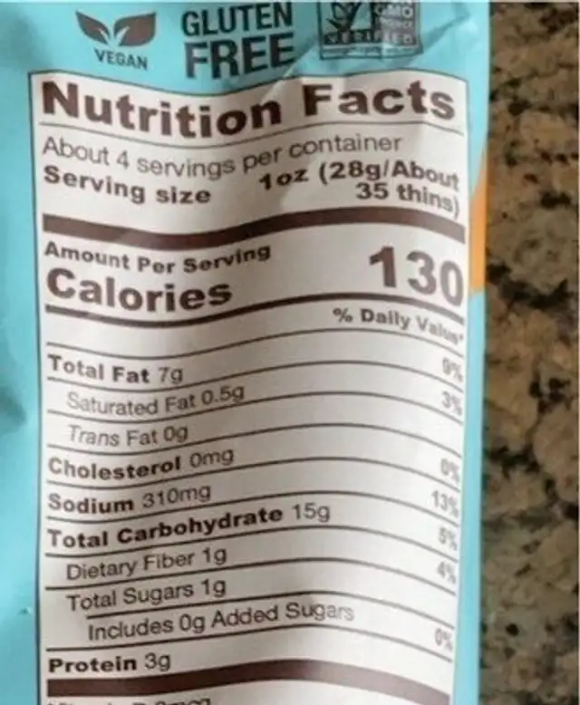 Tasty Thins nutrition facts table