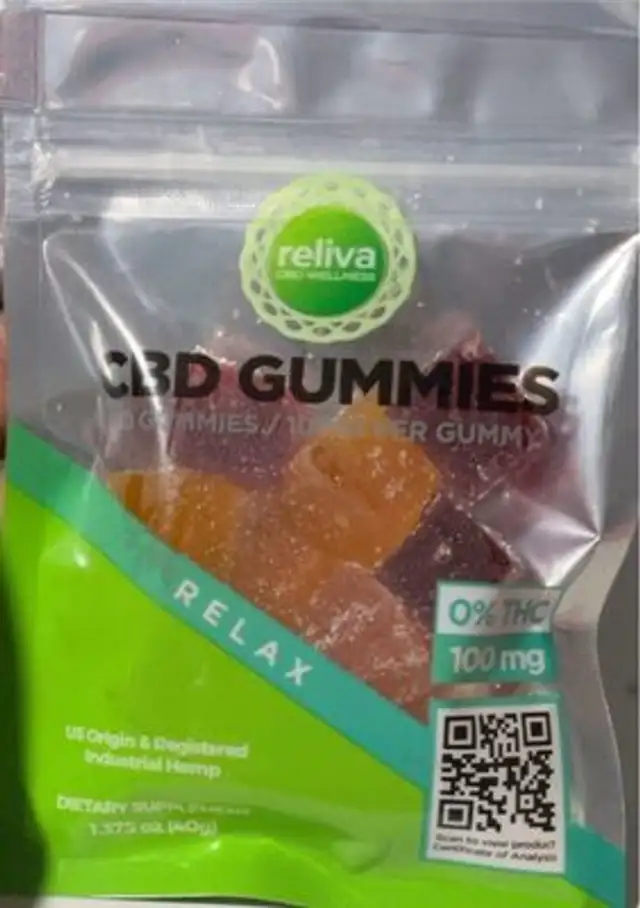 CBD Gummies