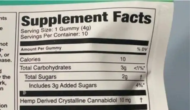 CBD Gummies nutrition facts table