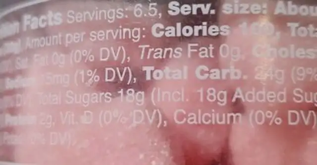 Pink Piglets nutrition facts table
