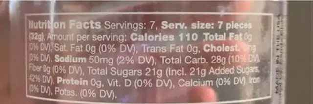 Dragon eggs nutrition facts table