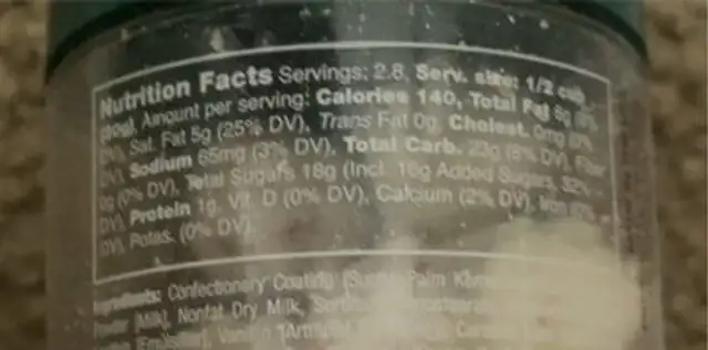 Peppermint Popcorn nutrition facts table
