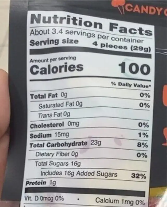 missing body parts nutrition facts table
