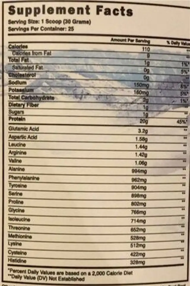 Hot cocoa nutrition facts table
