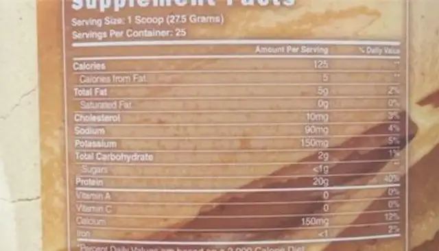 WHEY-ISO nutrition facts table