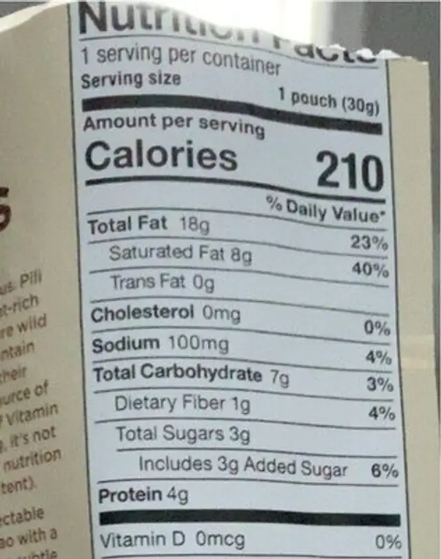 Pili Nuts nutrition facts table