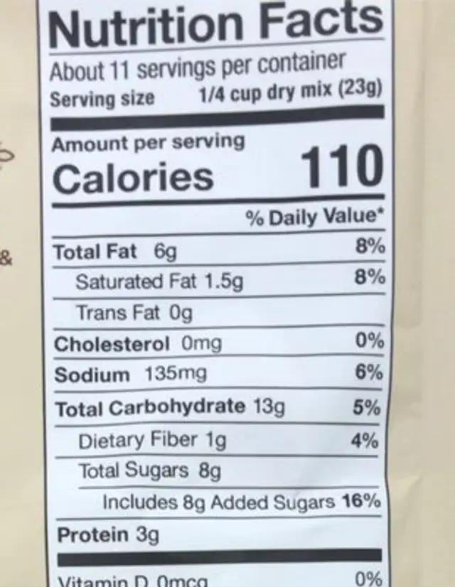 Homemade cookie mix chocolate chip nutrition facts table
