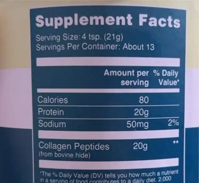 Pure Collagen nutrition facts table