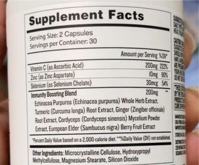 Vitamin c nutrition facts table