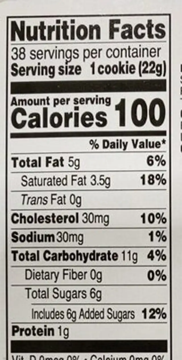 Madeleines nutrition facts table