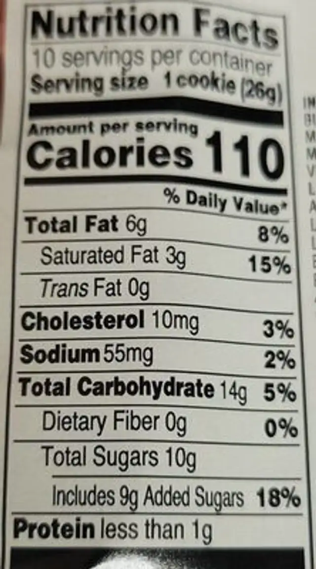 iced cake cookies nutrition facts table