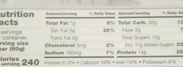Fudgy Mocha Latte nutrition facts table