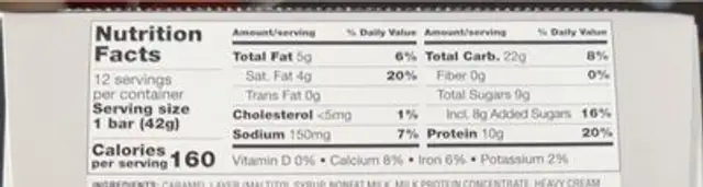 Tiger’s Milk nutrition facts table