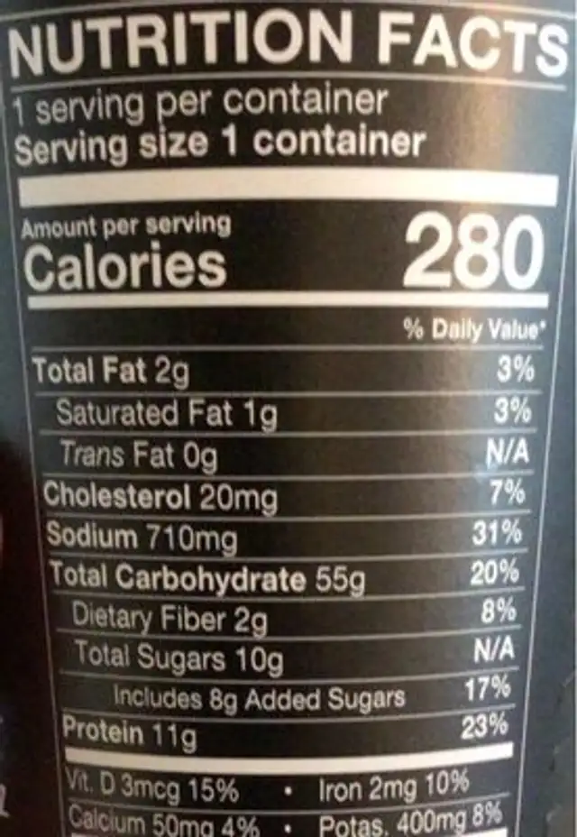 Thai Sweet chili nutrition facts table