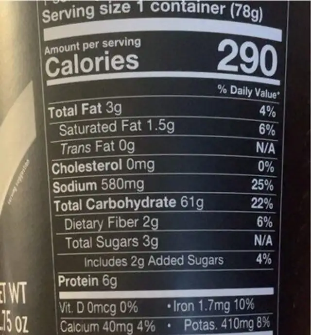 Thai Sriracha nutrition facts table