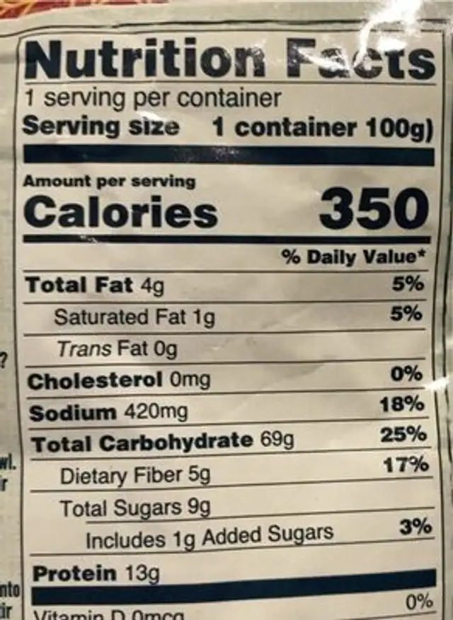 Maroccan inspired fruity flavor couscous nutrition facts table