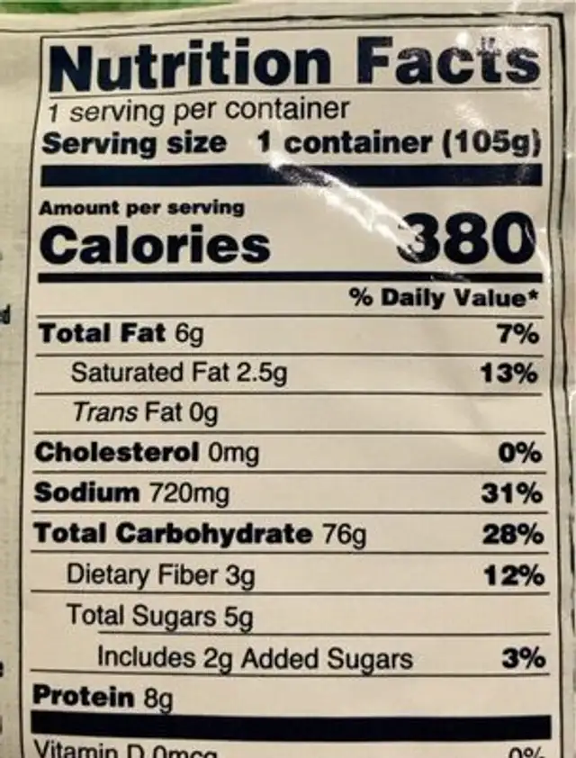 Unknown nutrition facts table